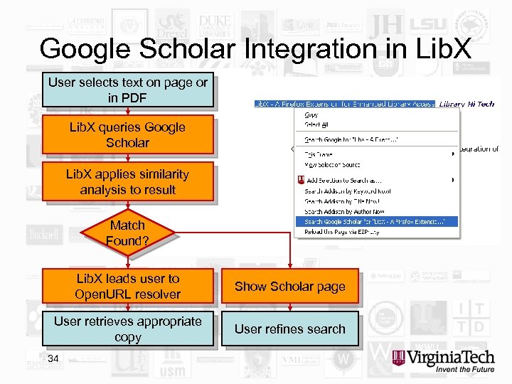 Google Scholar Integration in Lib. X User selects text on page or in PDF