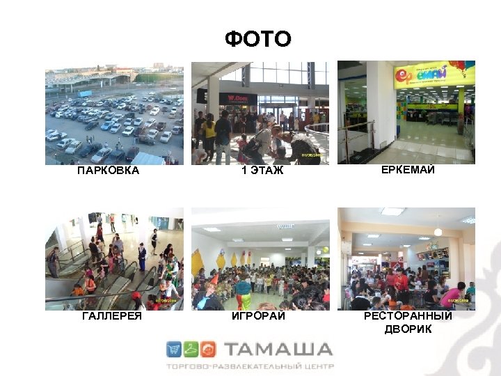 ФОТО ПАРКОВКА 1 ЭТАЖ ГАЛЛЕРЕЯ ИГРОРАЙ ЕРКЕМАЙ РЕСТОРАННЫЙ ДВОРИК 