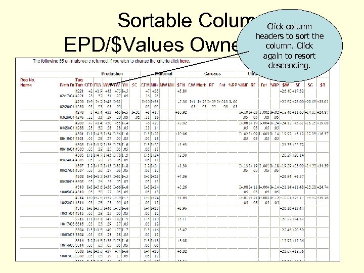 Sortable Columns EPD/$Values Owned Animals Click column headers to sort the column. Click again