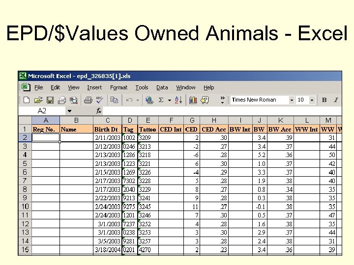 EPD/$Values Owned Animals - Excel 