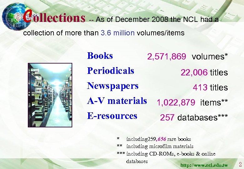 Collections -- As of December 2008 the NCL had a collection of more than