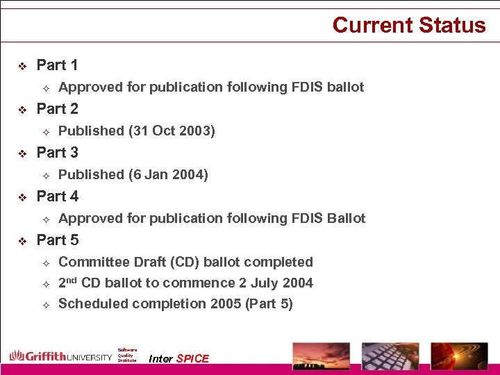 Current Status v Part 1 ² v Part 2 ² v Published (6 Jan