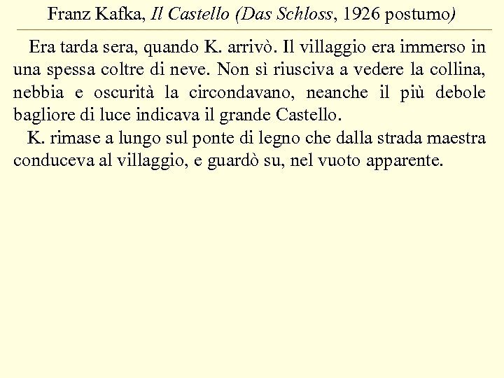 Franz Kafka, Il Castello (Das Schloss, 1926 postumo) Era tarda sera, quando K. arrivò.