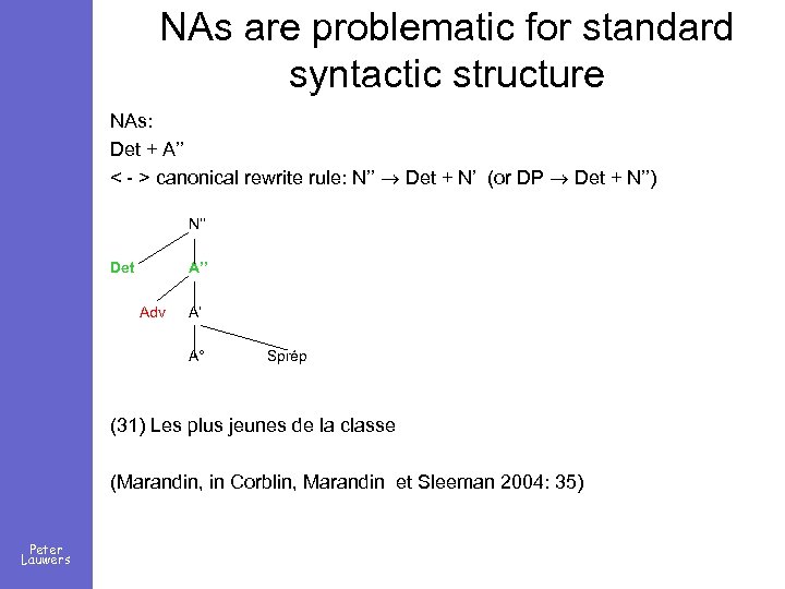 NAs are problematic for standard syntactic structure NAs: Det + A’’ < - >