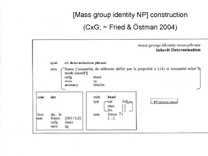 Formalisme de C&G [Mass group identity NP] construction (Cx. G; ~ Fried & Östman