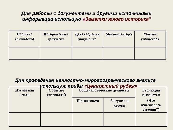 Для работы с документами и другими источниками информации использую «Заметки юного историка