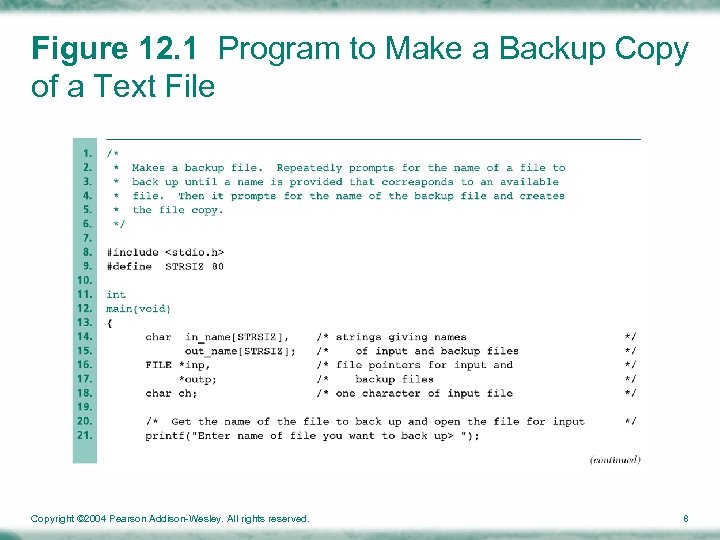 Figure 12. 1 Program to Make a Backup Copy of a Text File Copyright