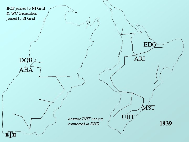 BOP joined to NI Grid & WC Generation joined to SI Grid EDG ARI