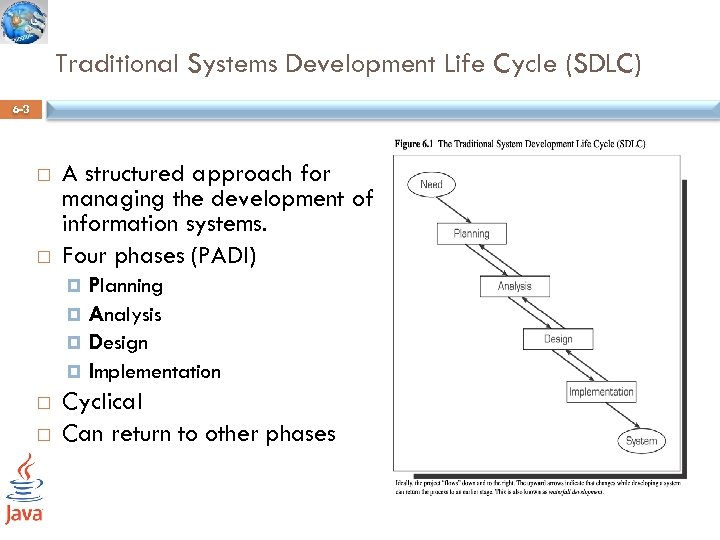 Traditional Systems Development Life Cycle (SDLC) 6 -3 A structured approach for managing the