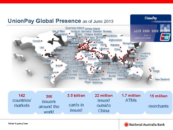 Union. Pay Global Presence as of June 2013 142 countries/ markets Global Acquiring Team