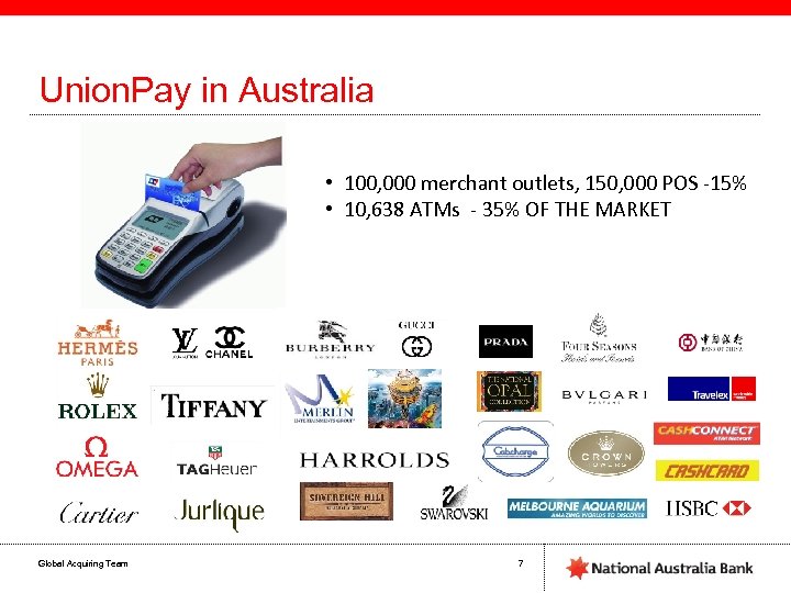 Union. Pay in Australia • 100, 000 merchant outlets, 150, 000 POS -15% •