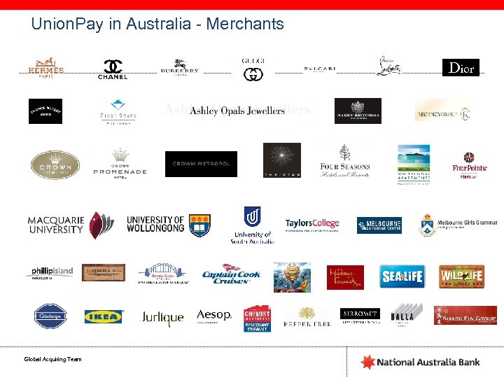 Union. Pay in Australia - Merchants Global Acquiring Team 