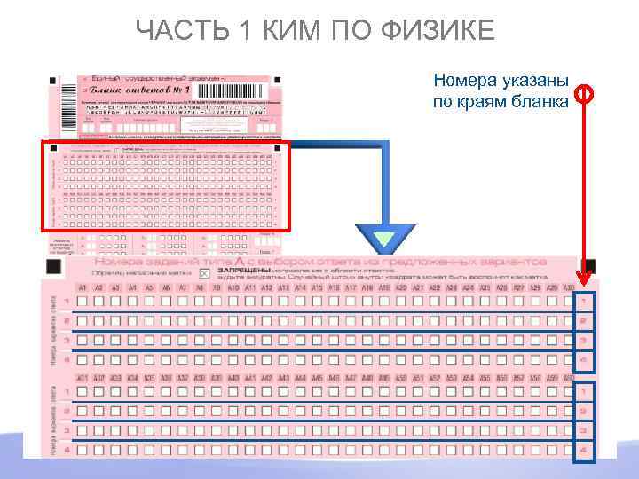 ЧАСТЬ 1 КИМ ПО ФИЗИКЕ Номера указаны по краям бланка 