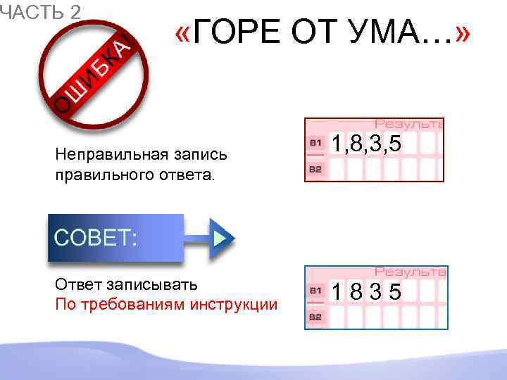 ЧАСТЬ 2 «ГОРЕ ОТ УМА…» Неправильная запись правильного ответа. Ответ записывать По требованиям инструкции