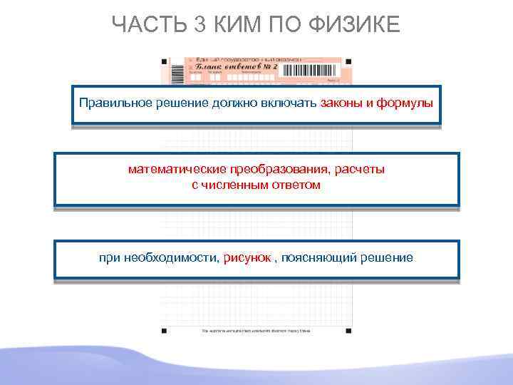 ЧАСТЬ 3 КИМ ПО ФИЗИКЕ Правильное решение должно включать законы и формулы математические преобразования,