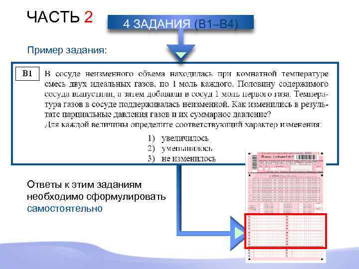 ЧАСТЬ 2 Пример задания: Ответы к этим заданиям необходимо сформулировать самостоятельно 