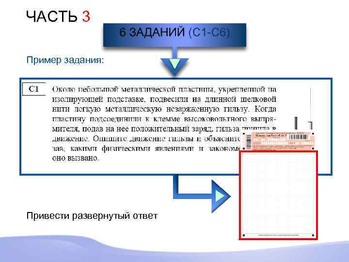 ЧАСТЬ 3 Пример задания: Привести развернутый ответ 