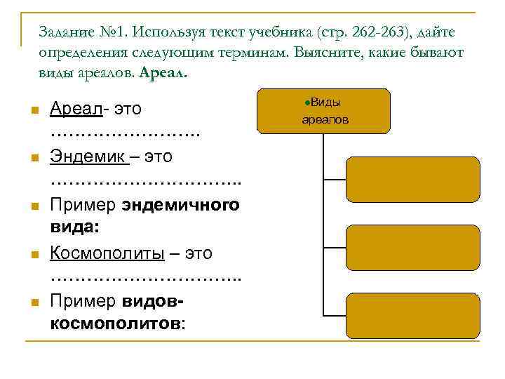 Типы ареалов схема