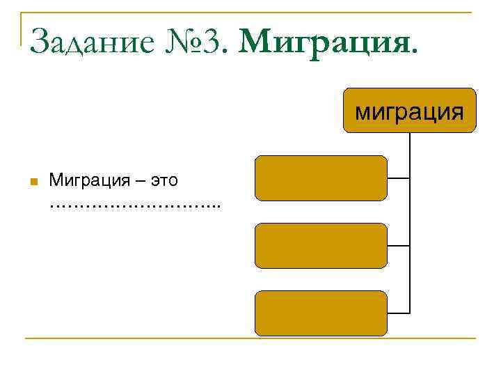 Задание № 3. Миграция. миграция n Миграция – это ……………. . 