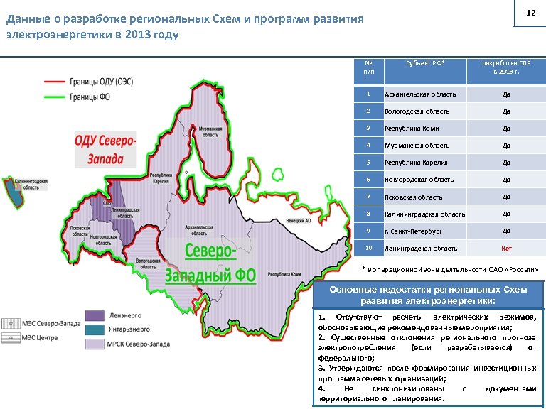12 Данные о разработке региональных Схем и программ развития электроэнергетики в 2013 году №
