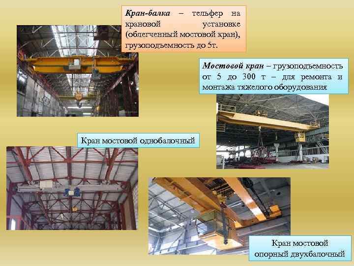 Кран-балка – тельфер на крановой установке (облегченный мостовой кран), грузоподъемность до 5 т. Мостовой