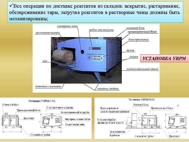 Установка УВРМ. Какой должна быть максимальная загрузка тары?. Установка растаривания реагентов УВРМ-С-У. Склад реагентов нормы проектирования.