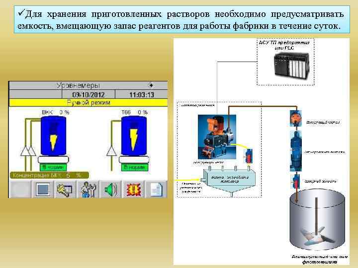 Приготовление необходимых растворов