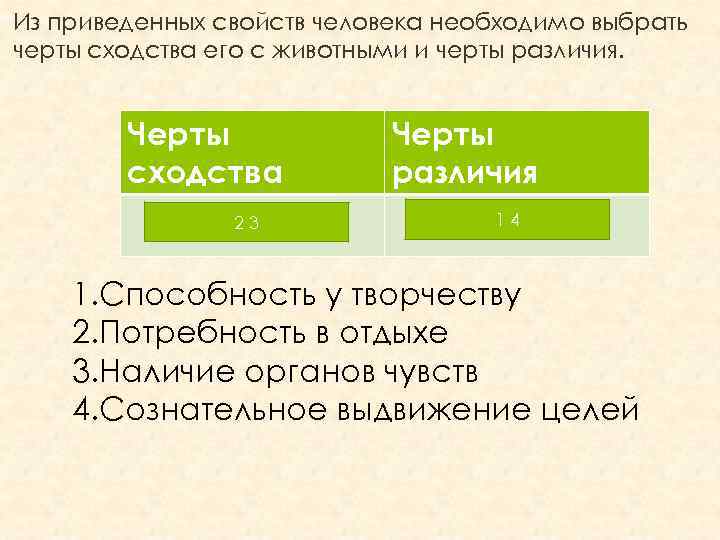 Из приведенных свойств человека необходимо выбрать черты сходства его с животными и черты различия.