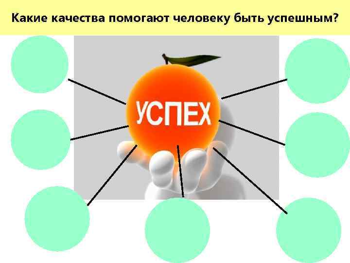 Какие качества помогают человеку быть успешным? 