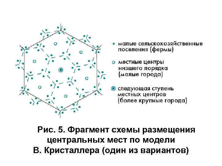 Кристаллер теория центральных. Теория центральных мест Вальтера Кристаллера. Теория центральных мест Кристаллера кратко. Теория Кристаллера и Леша.