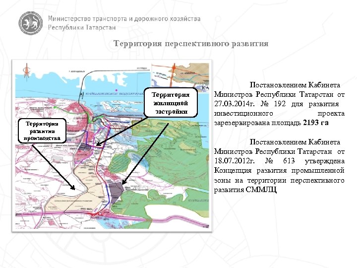 Межрегиональные инвестиционные проекты