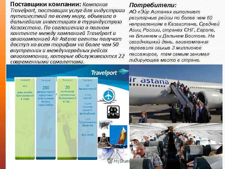 Поставщики компании: Компания Travelport, поставщик услуг для индустриии путешествий по всему миру, объявила о