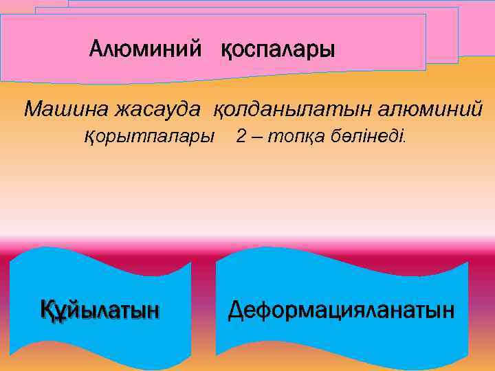 Алюминий қоспалары Машина жасауда қолданылатын алюминий қорытпалары 2 – топқа бөлінеді. Құйылатын Деформацияланатын 