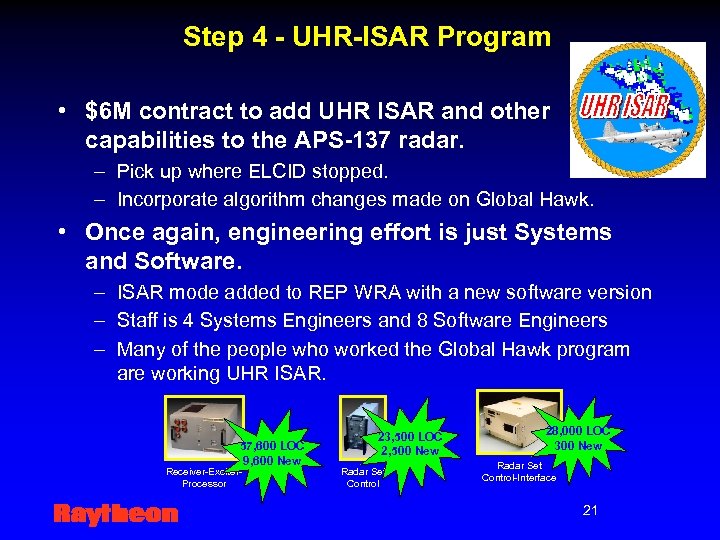 Step 4 - UHR-ISAR Program • $6 M contract to add UHR ISAR and