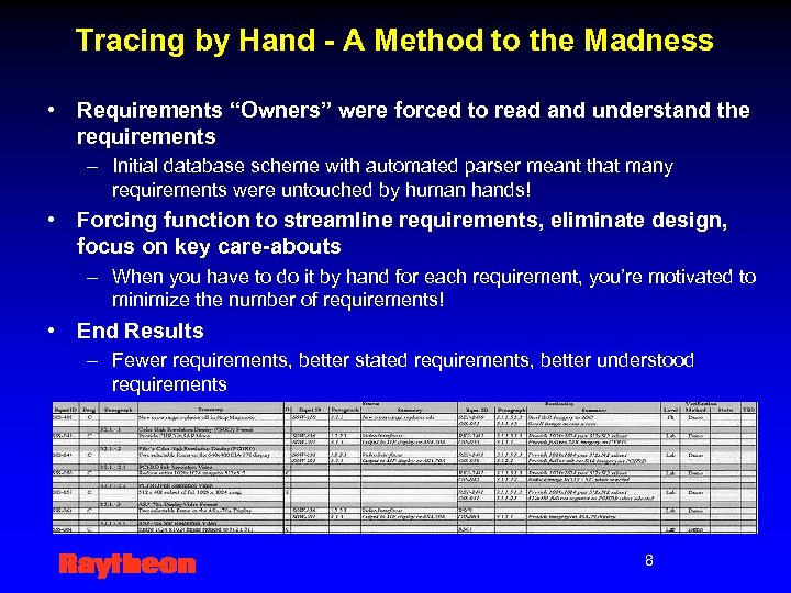 Tracing by Hand - A Method to the Madness • Requirements “Owners” were forced