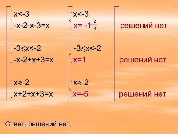 x<-3 -x-2 -x-3=x x<-3 2 x= -1 3 решений нет -3<x<-2 -x-2+x+3=x -3<x<-2 x=1