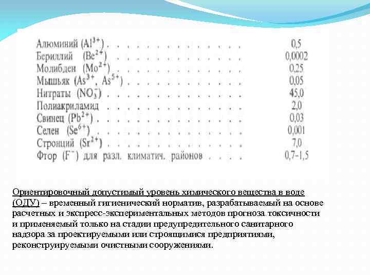 Ориентировочный допустимый уровень химического вещества в воде (ОДУ) – временный гигиенический норматив, разрабатываемый на