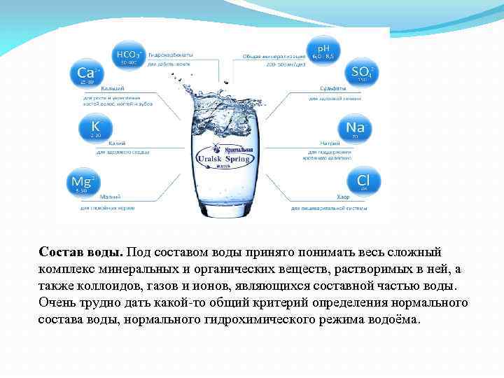 Состав воды. Под составом воды принято понимать весь сложный комплекс минеральных и органических веществ,