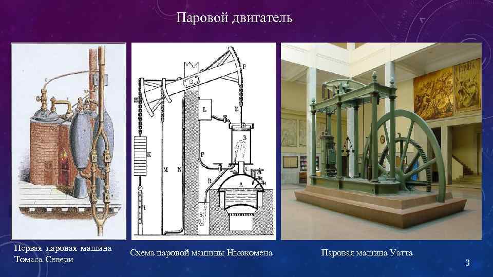 Паровой двигатель Первая паровая машина Томаса Севери Схема паровой машины Ньюкомена Паровая машина Уатта