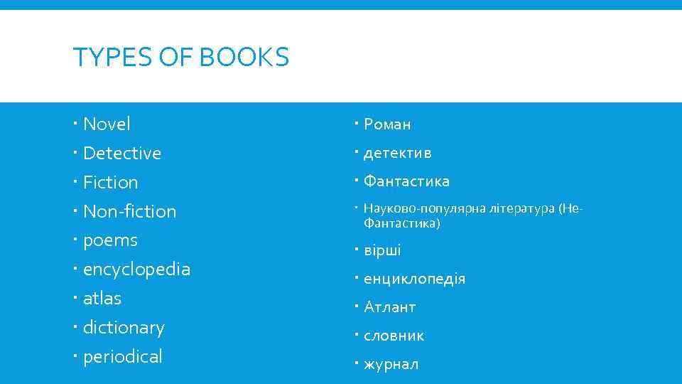 TYPES OF BOOKS Novel Detective Fiction Non-fiction poems encyclopedia atlas dictionary periodical Роман детектив