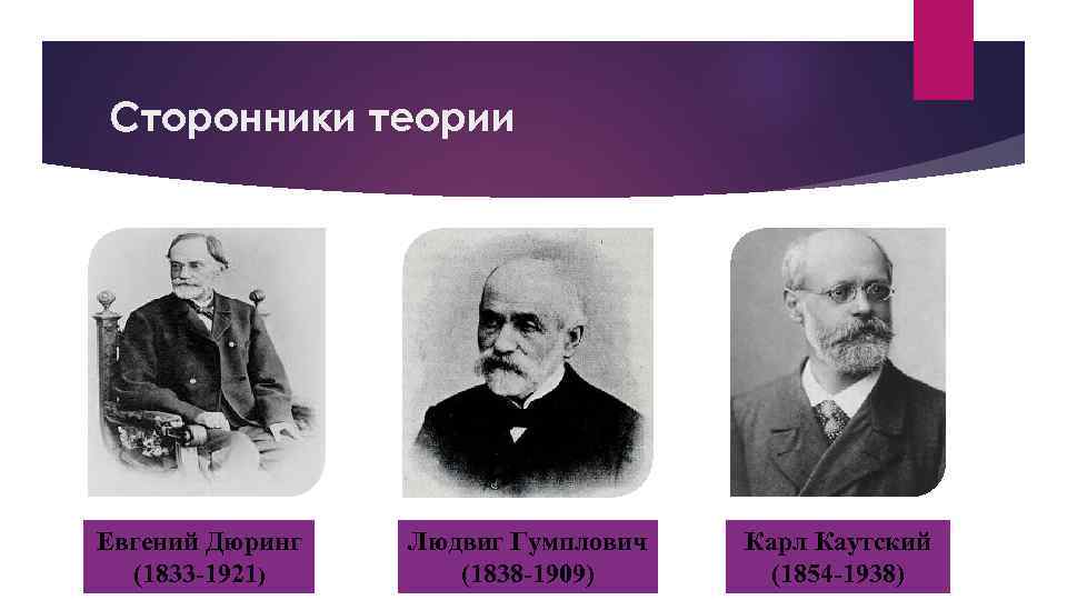 Сторонники теории Евгений Дюринг (1833 -1921) Людвиг Гумплович (1838 -1909) Карл Каутский (1854 -1938)