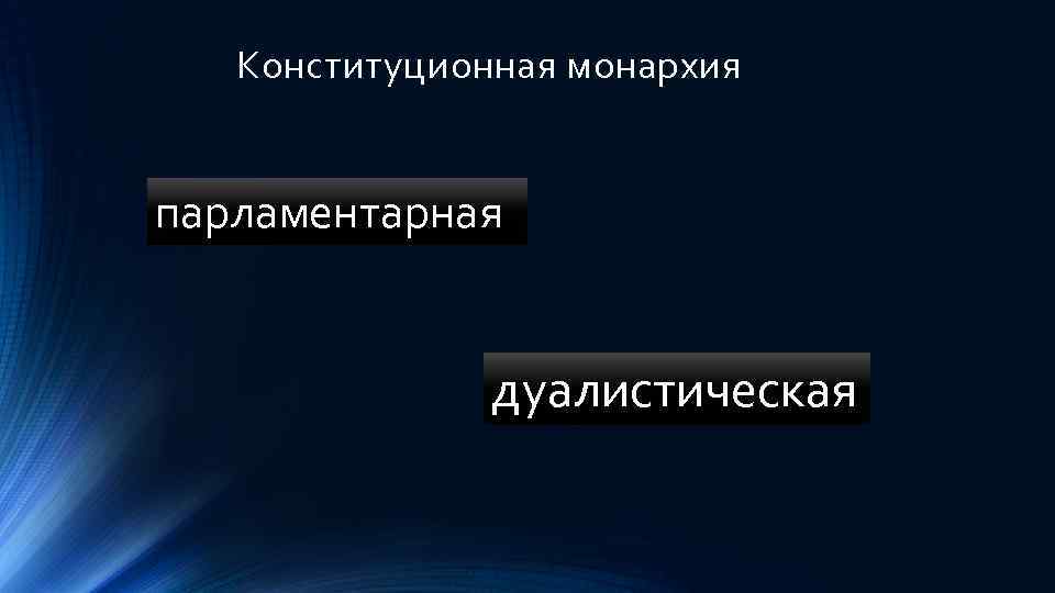 Конституционная монархия парламентарная дуалистическая 