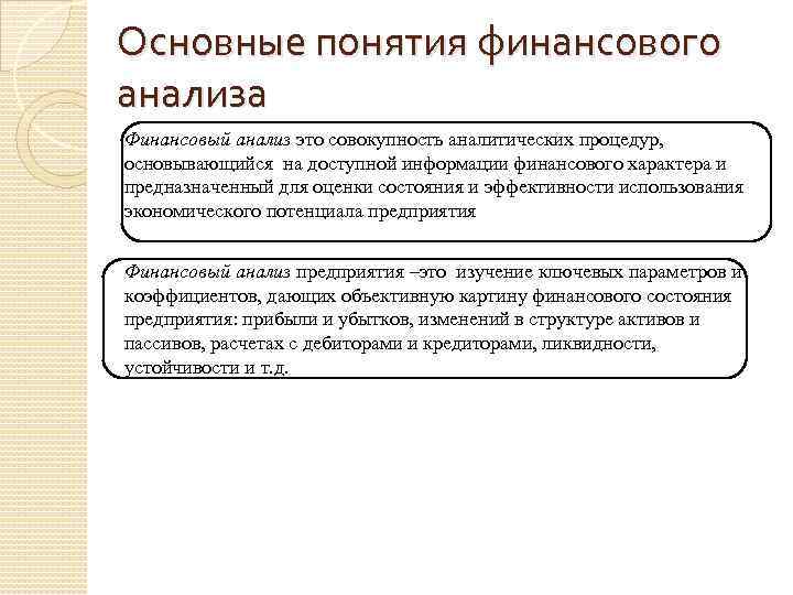 Основные понятия финансового анализа Финансовый анализ это совокупность аналитических процедур, основывающийся на доступной информации