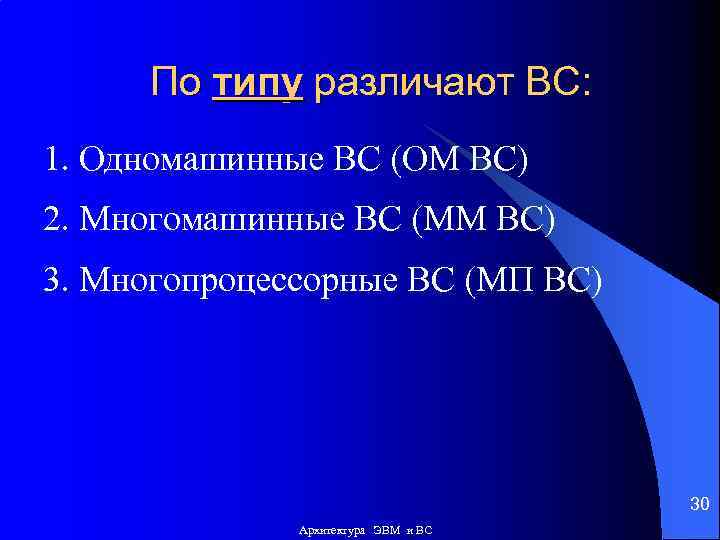 По типу различают ВС: 1. Одномашинные ВС (ОМ ВС) 2. Многомашинные ВС (ММ ВС)