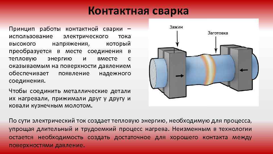 Контактная сварка Принцип работы контактной сварки – использование электрического тока высокого напряжения, который преобразуется