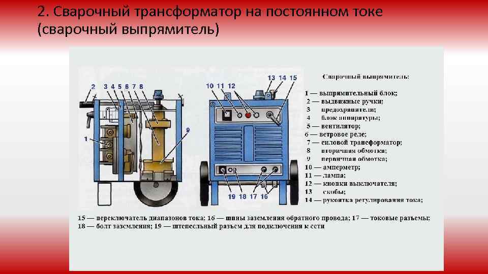 2. Сварочный трансформатор на постоянном токе (сварочный выпрямитель) 