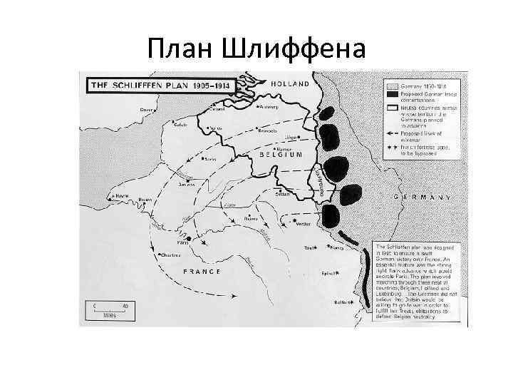 План Шлиффена 