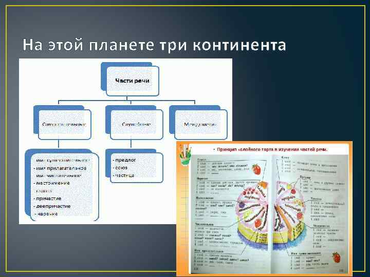 На этой планете три континента 