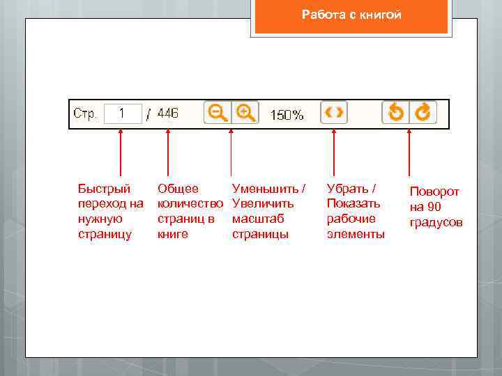 Работа с книгой Быстрый переход на нужную страницу Общее количество страниц в книге Уменьшить