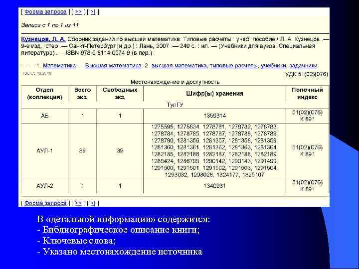 В «детальной информации» содержится: - Библиографическое описание книги; - Ключевые слова; - Указано местонахождение